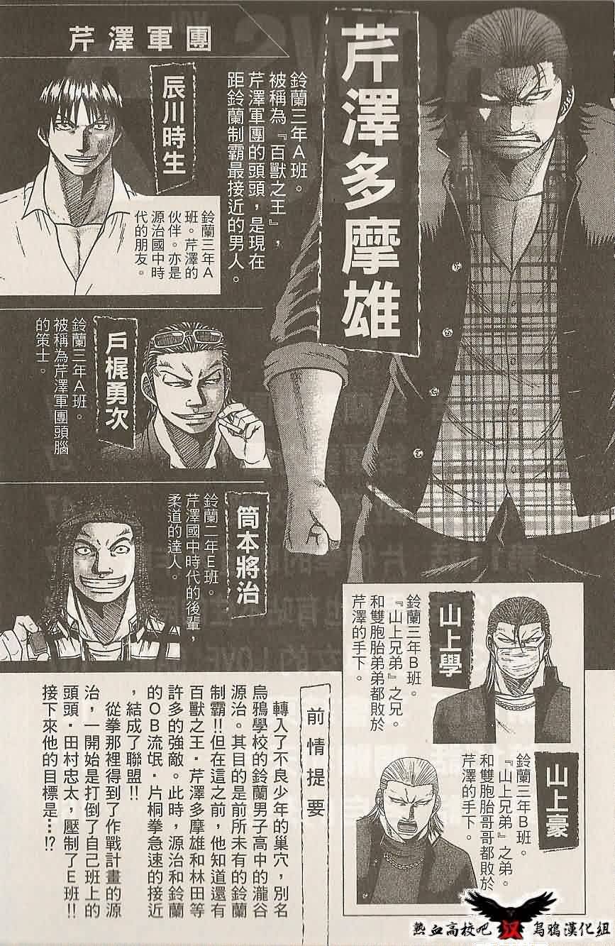 热血高校前传 第8话 第3页