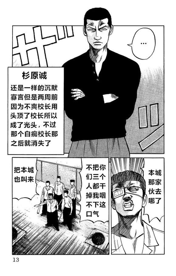 热血高校外传 外传 第10页