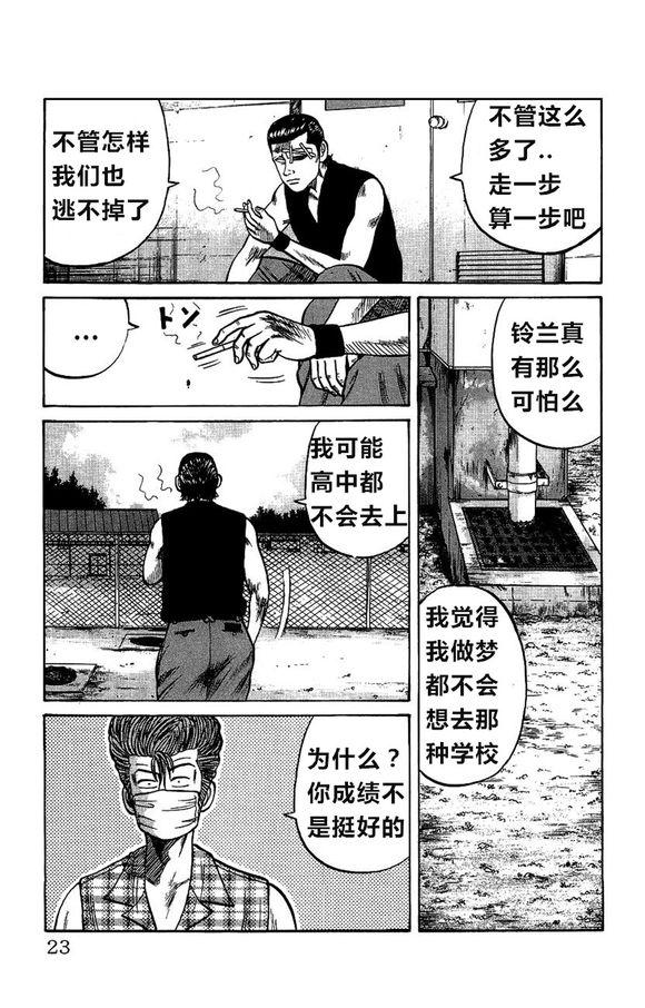 热血高校外传 外传 第20页