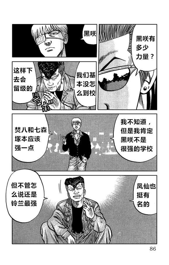 热血高校外传 外传 第81页