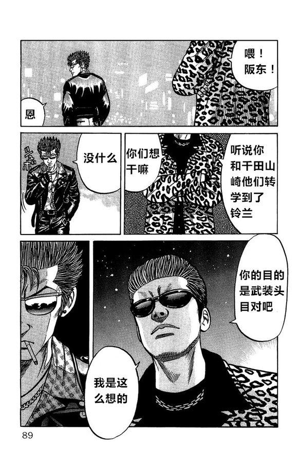 热血高校外传 外传 第84页