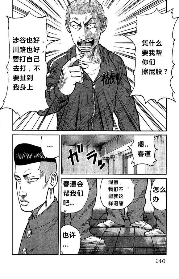 热血高校外传 外传 第135页