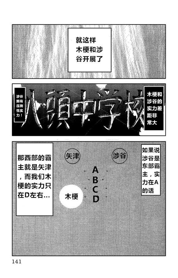 热血高校外传 外传 第136页