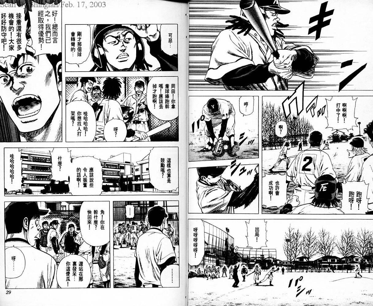 热血老师 第6卷 第15页