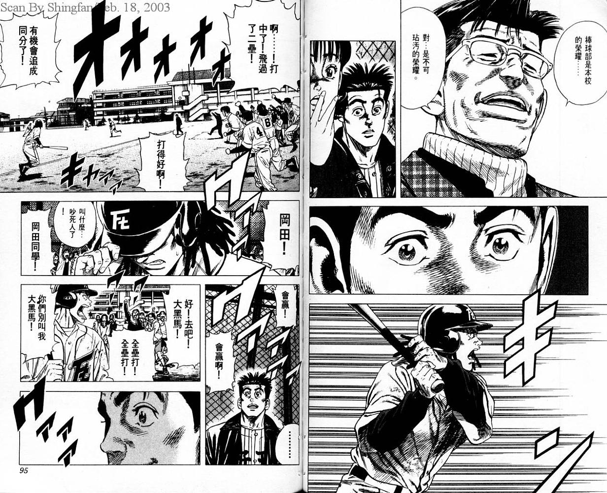 热血老师 第7卷 第48页