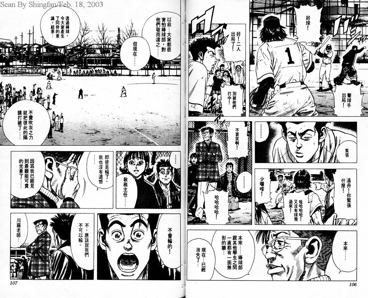 热血老师 第7卷 第54页