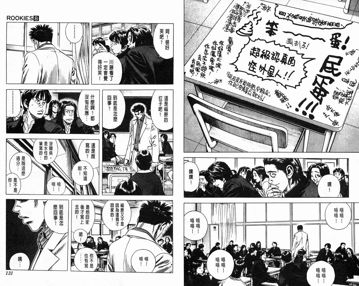 热血老师 第8卷 第66页