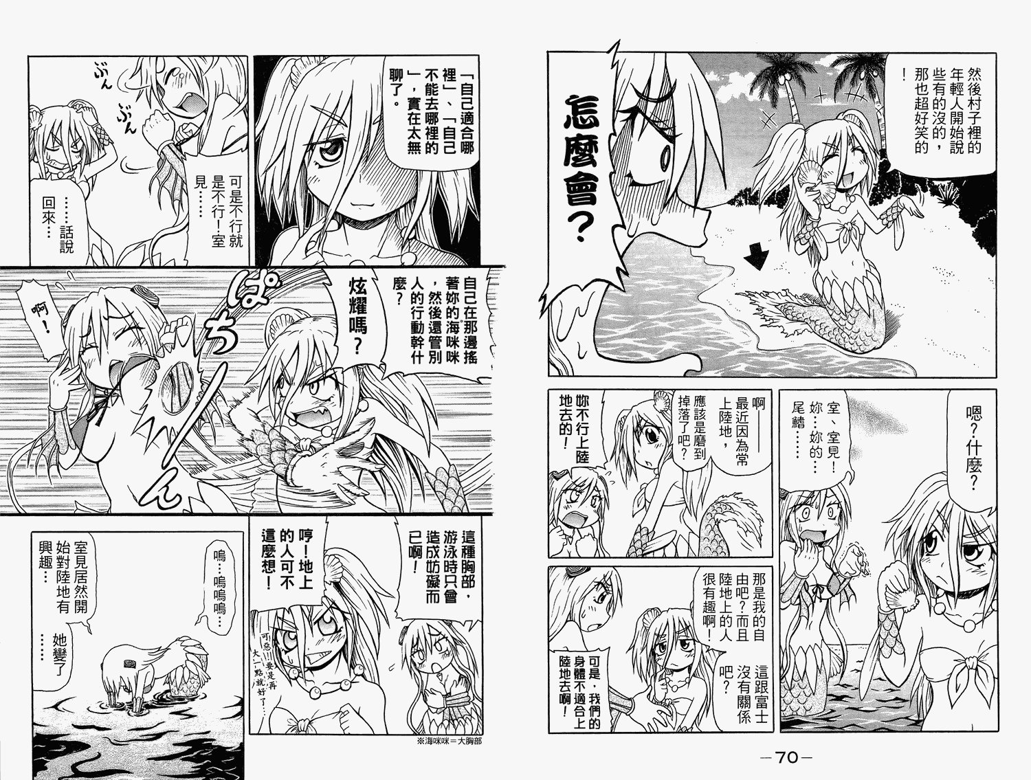 人鱼又上钩 第2卷 第37页