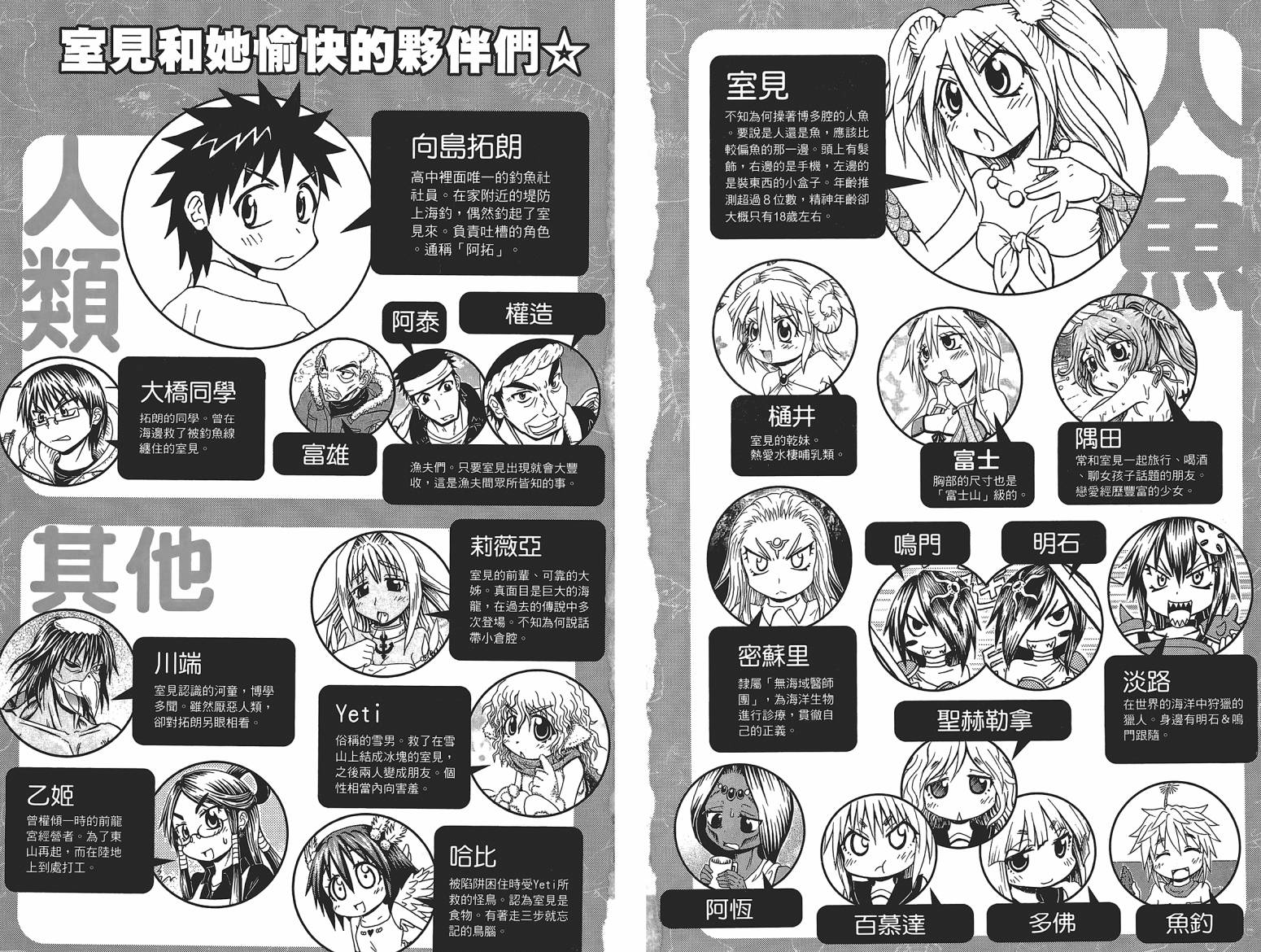 人鱼又上钩 第5卷 第3页