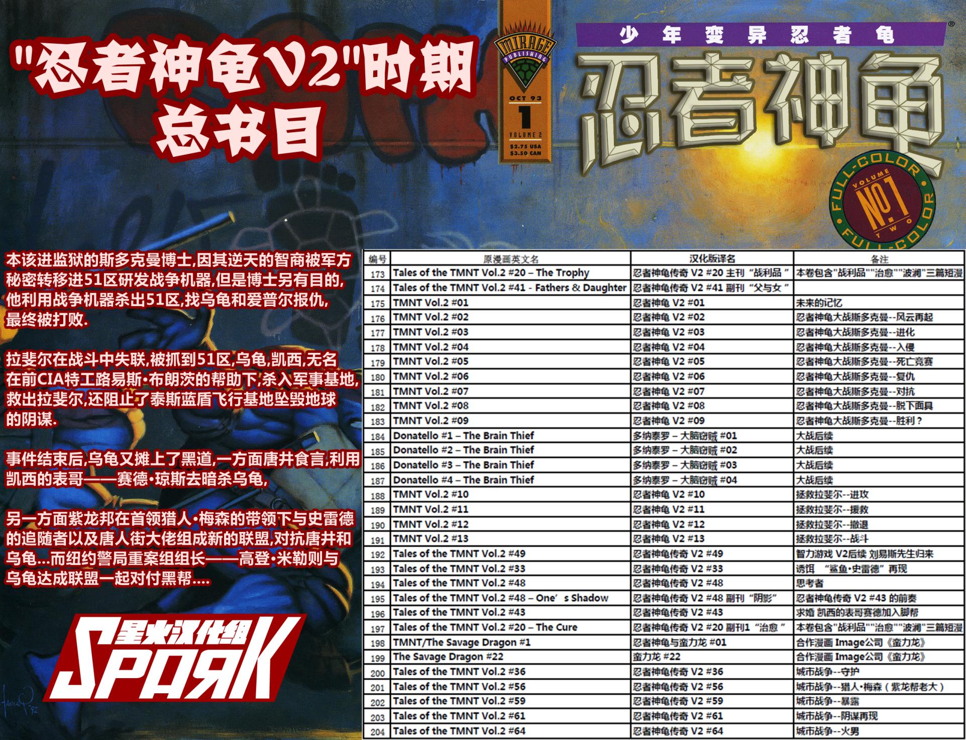 忍者神龟v2第2卷图