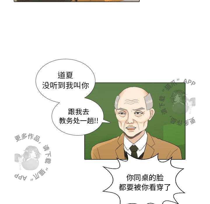 手中的世界 第19话 第57页