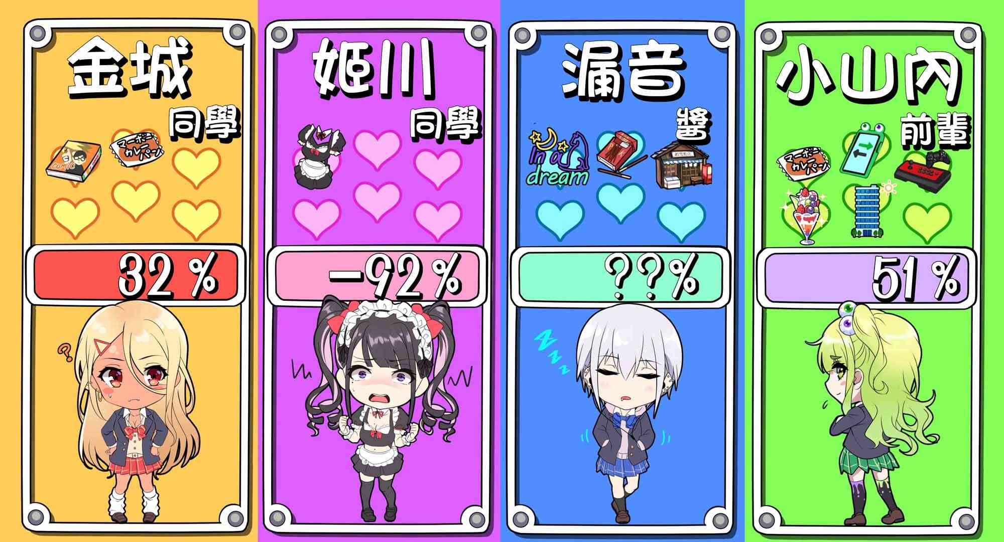 死宅君与辣妹相恋的故事51话图