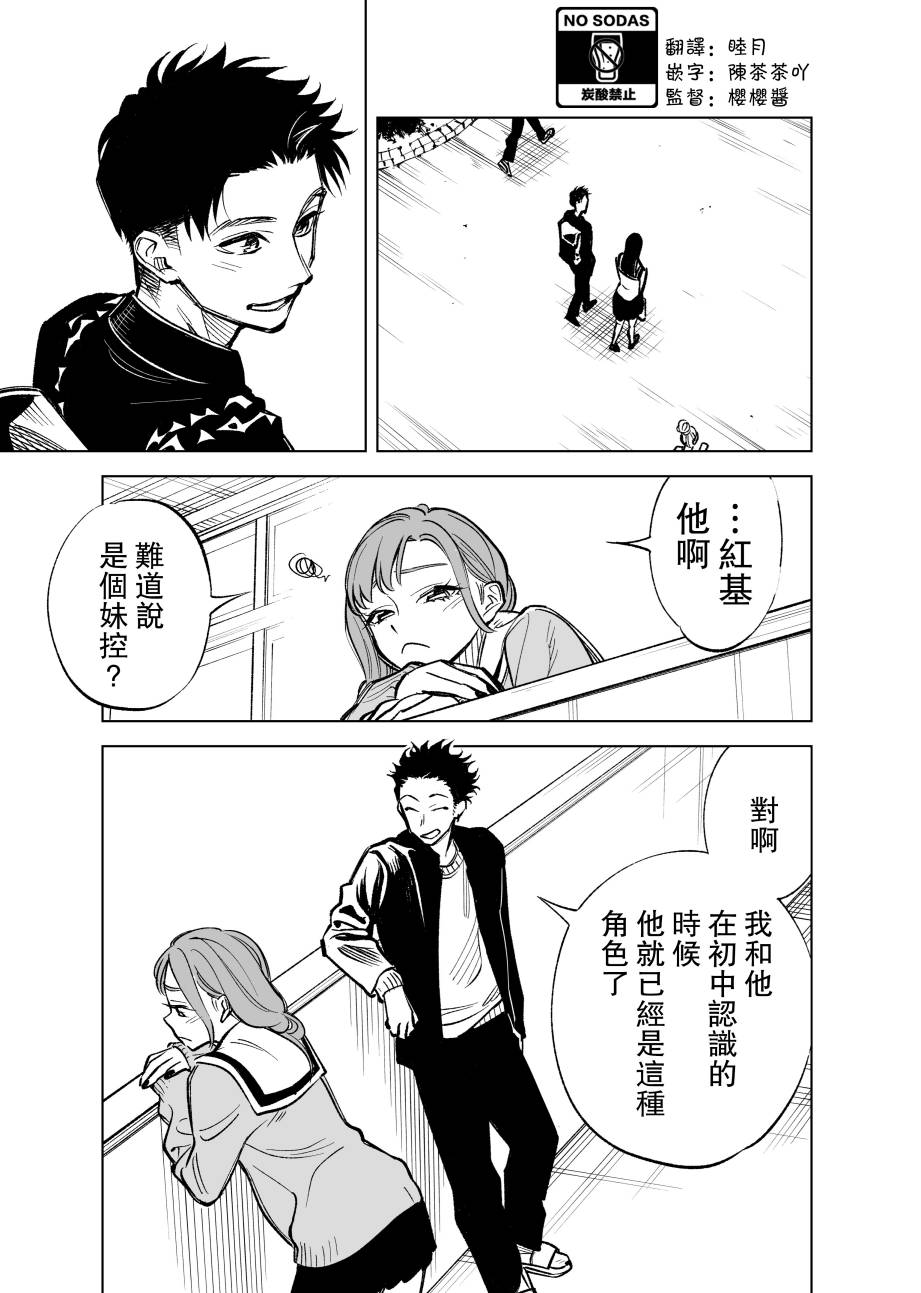 双胞胎之间的那些事15话图