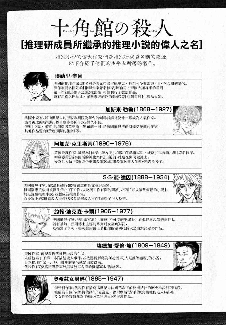 十角馆杀人事件 1话 第46页