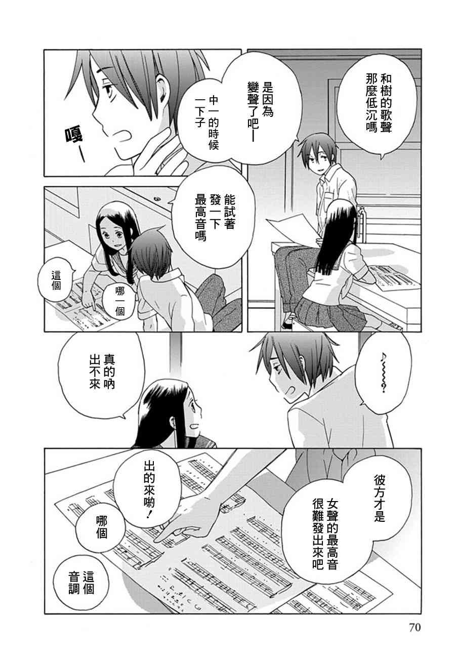 14岁恋爱 8话 第1页