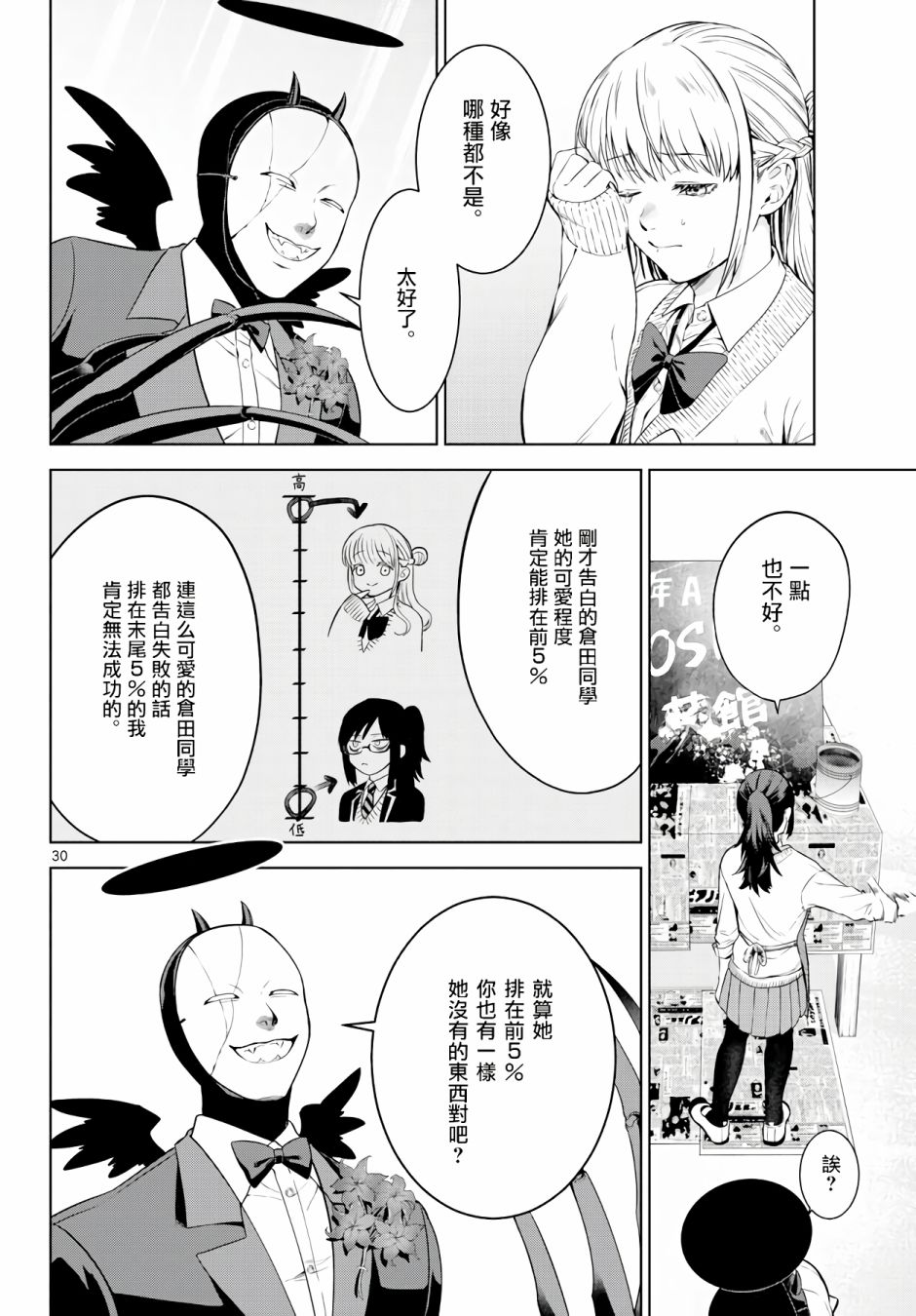 神啊我已察觉到了 1话 第29页