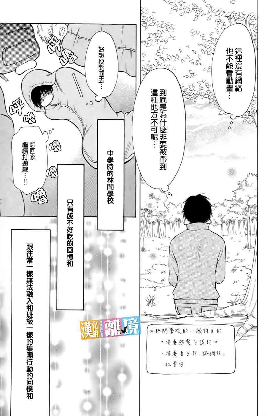 3D彼女 14话 第2页