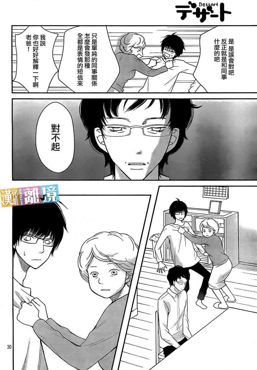 3D彼女 28话 第29页