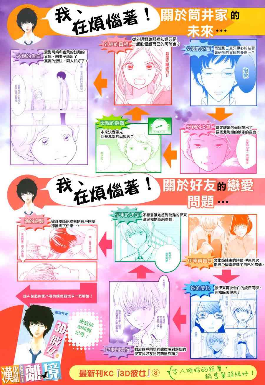 3D彼女 32话 第1页