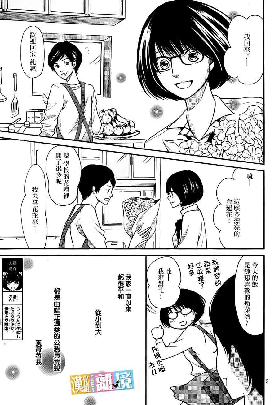 3D彼女 34话 第2页