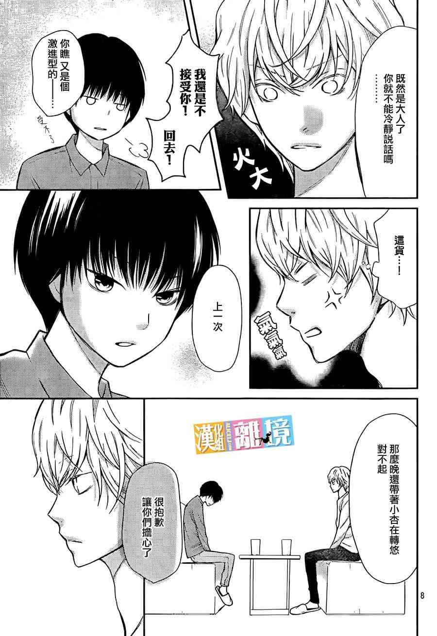 3D彼女 36话 第7页