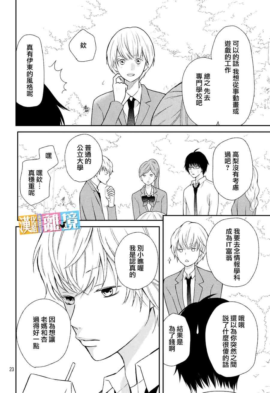 3D彼女 40话 第22页