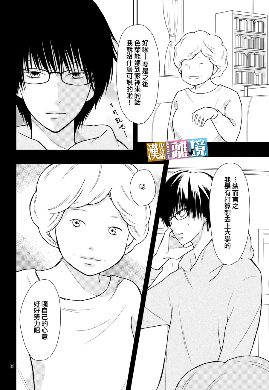 3D彼女 40话 第34页