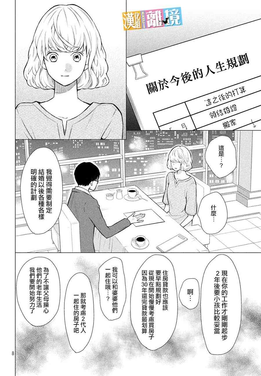 3D彼女番外03图