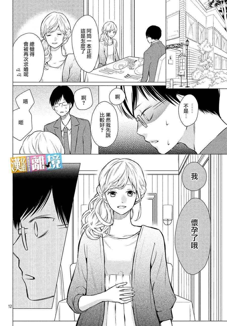 3D彼女 番外03 第13页