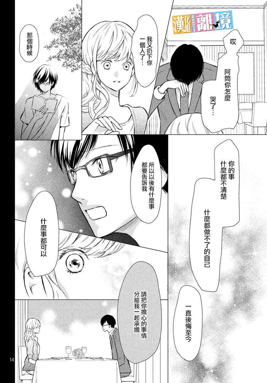 3D彼女 番外03 第15页