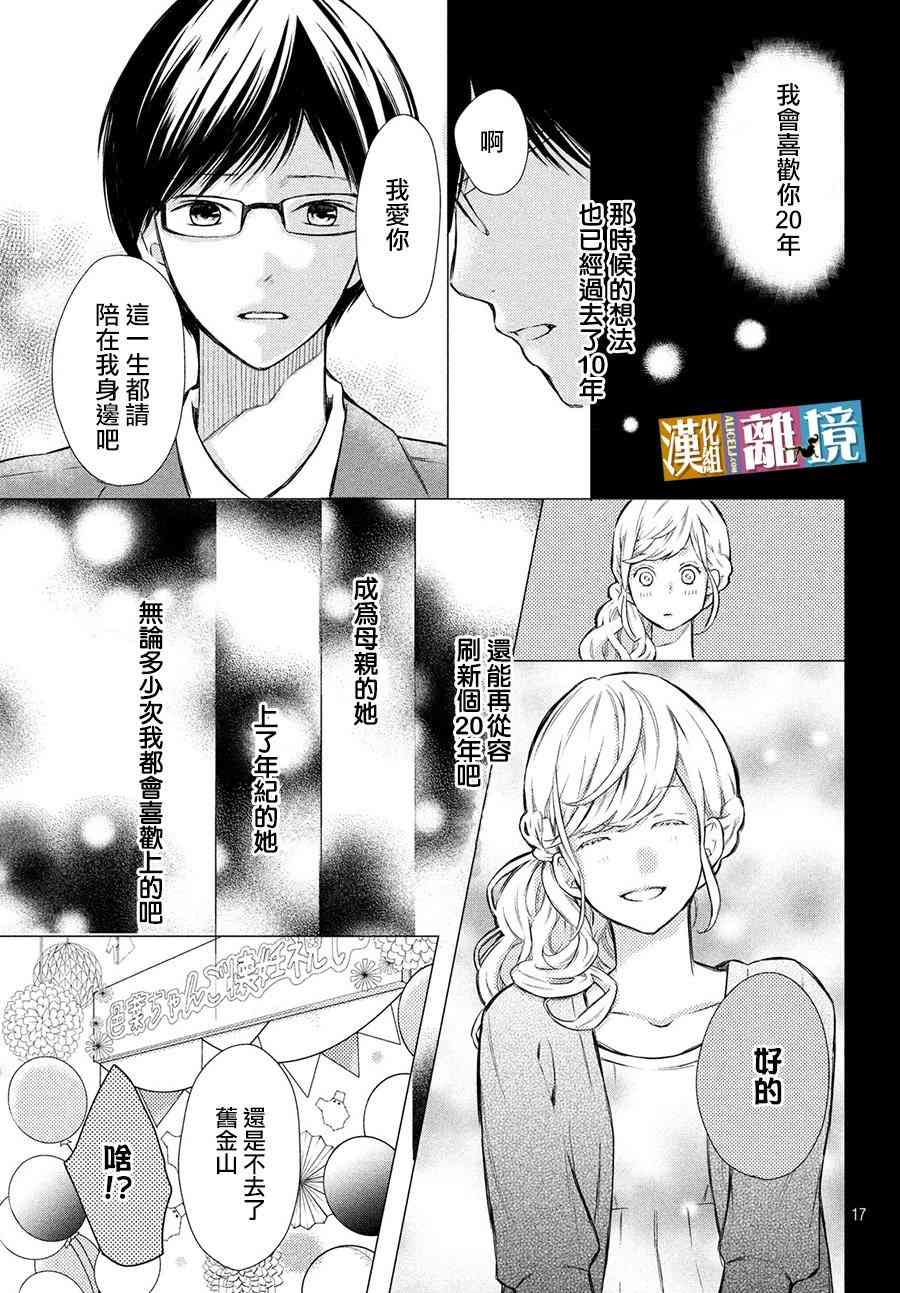 3D彼女 番外03 第18页