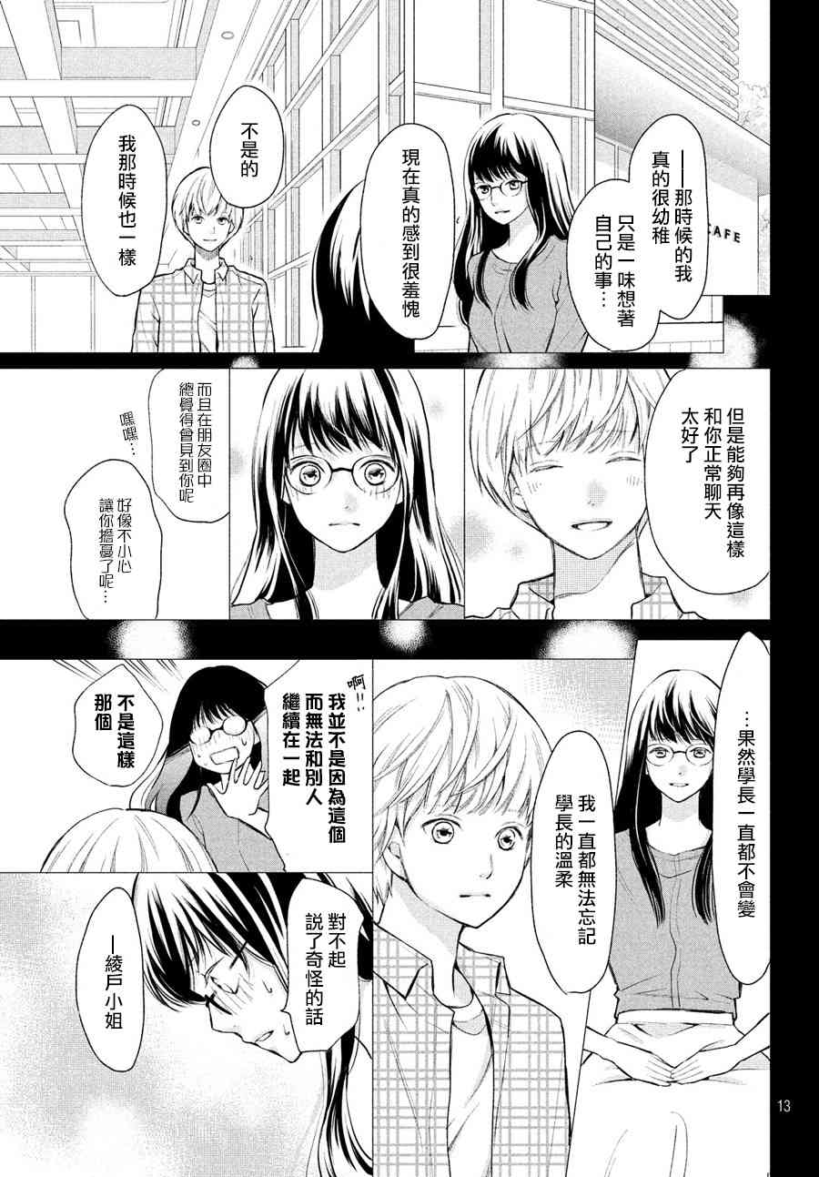 3D彼女 番外04 第18页