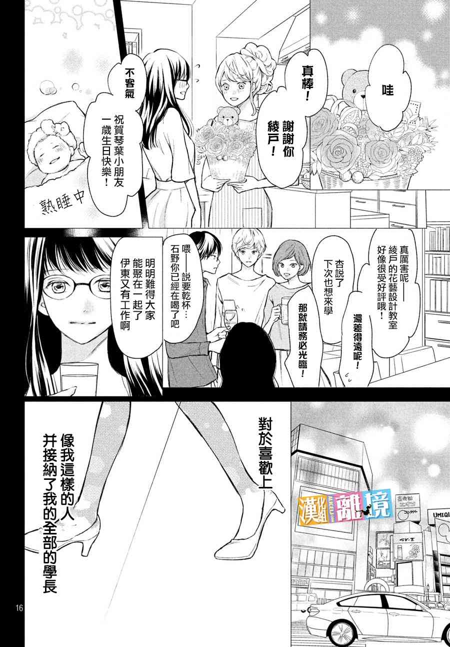 3D彼女 番外04 第21页