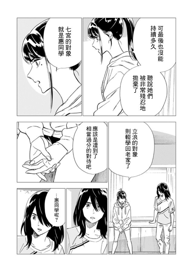 尸人庄杀人事件 16话 第10页