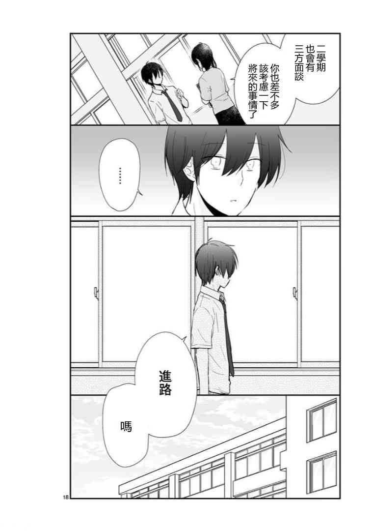 思春期 bitter change 59话 第19页