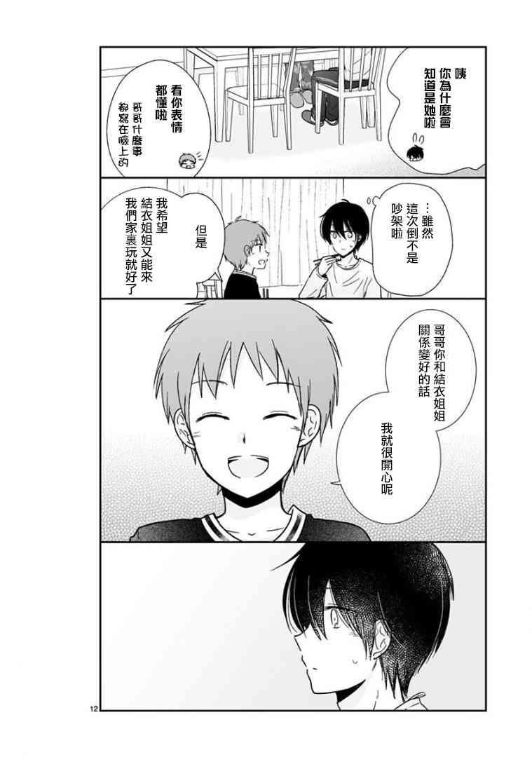 思春期 bitter change62话图