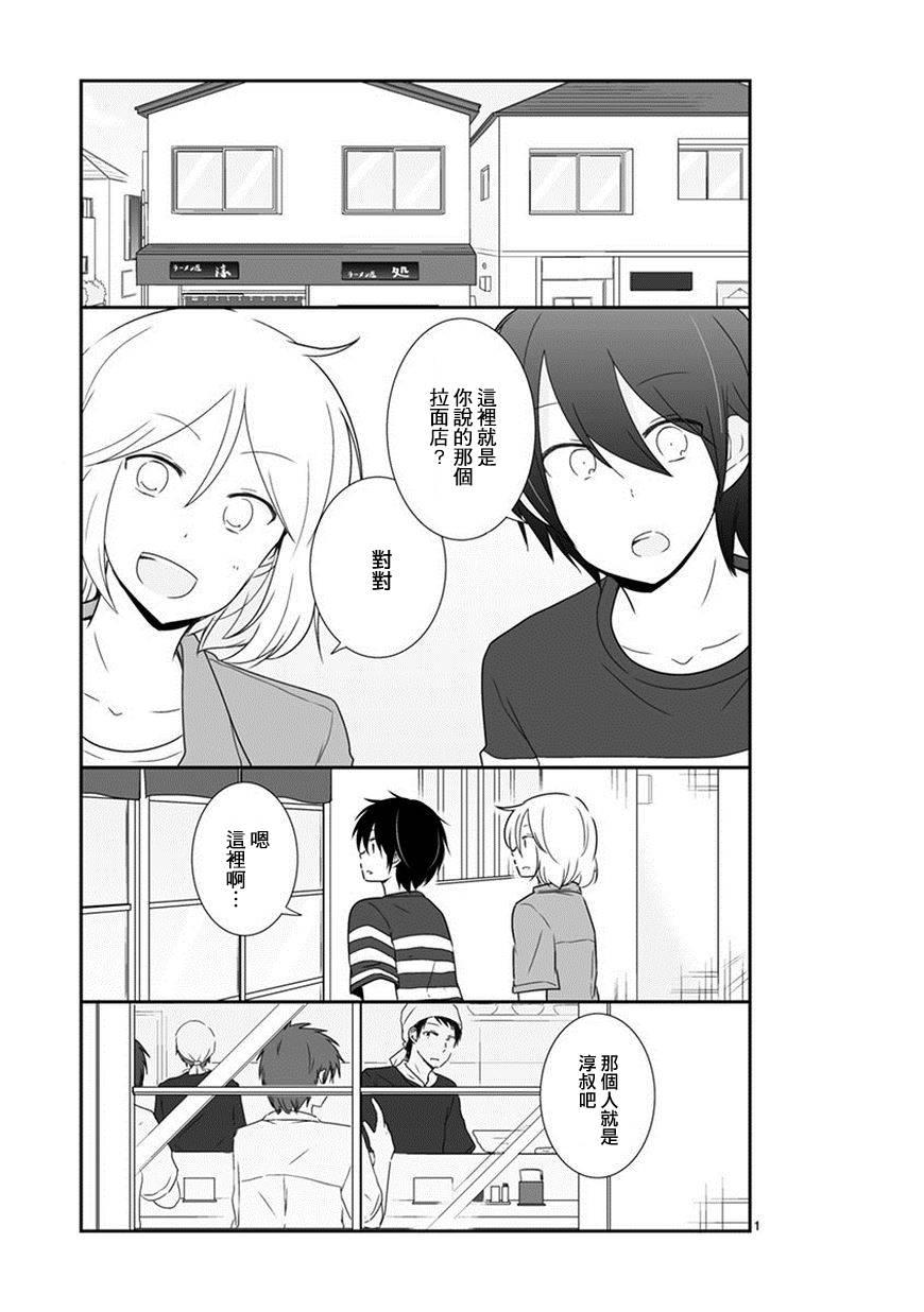 思春期 bitter change31话图