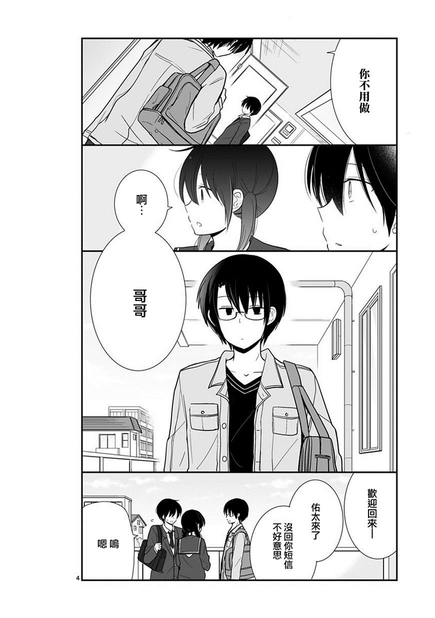 思春期 bitter change 41话 第4页