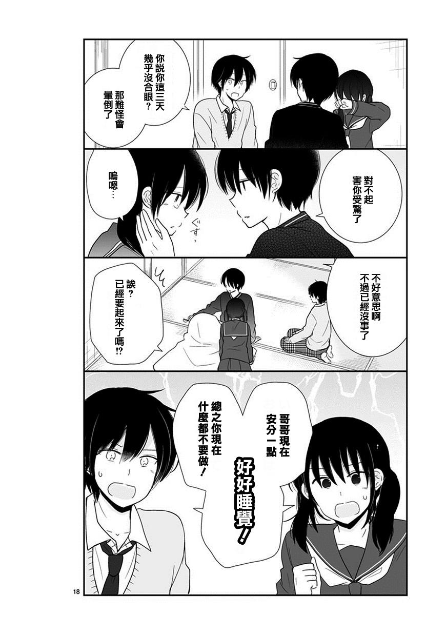 思春期 bitter change 42话 第2页