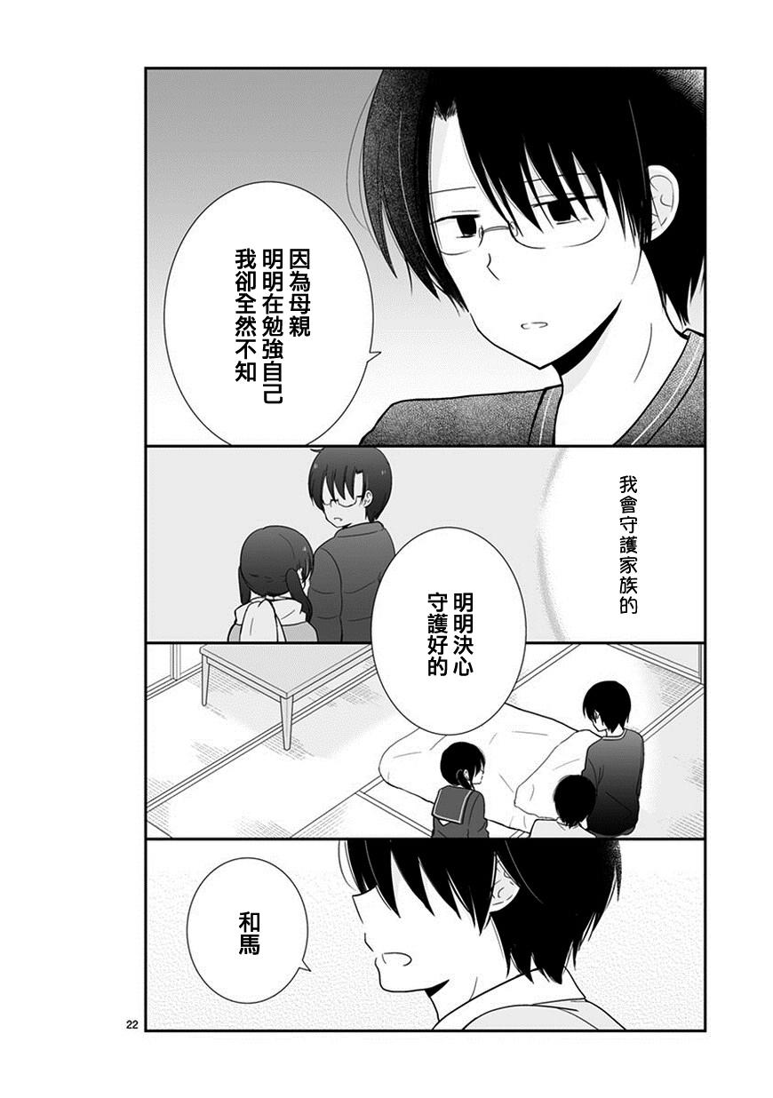 思春期 bitter change 42话 第6页