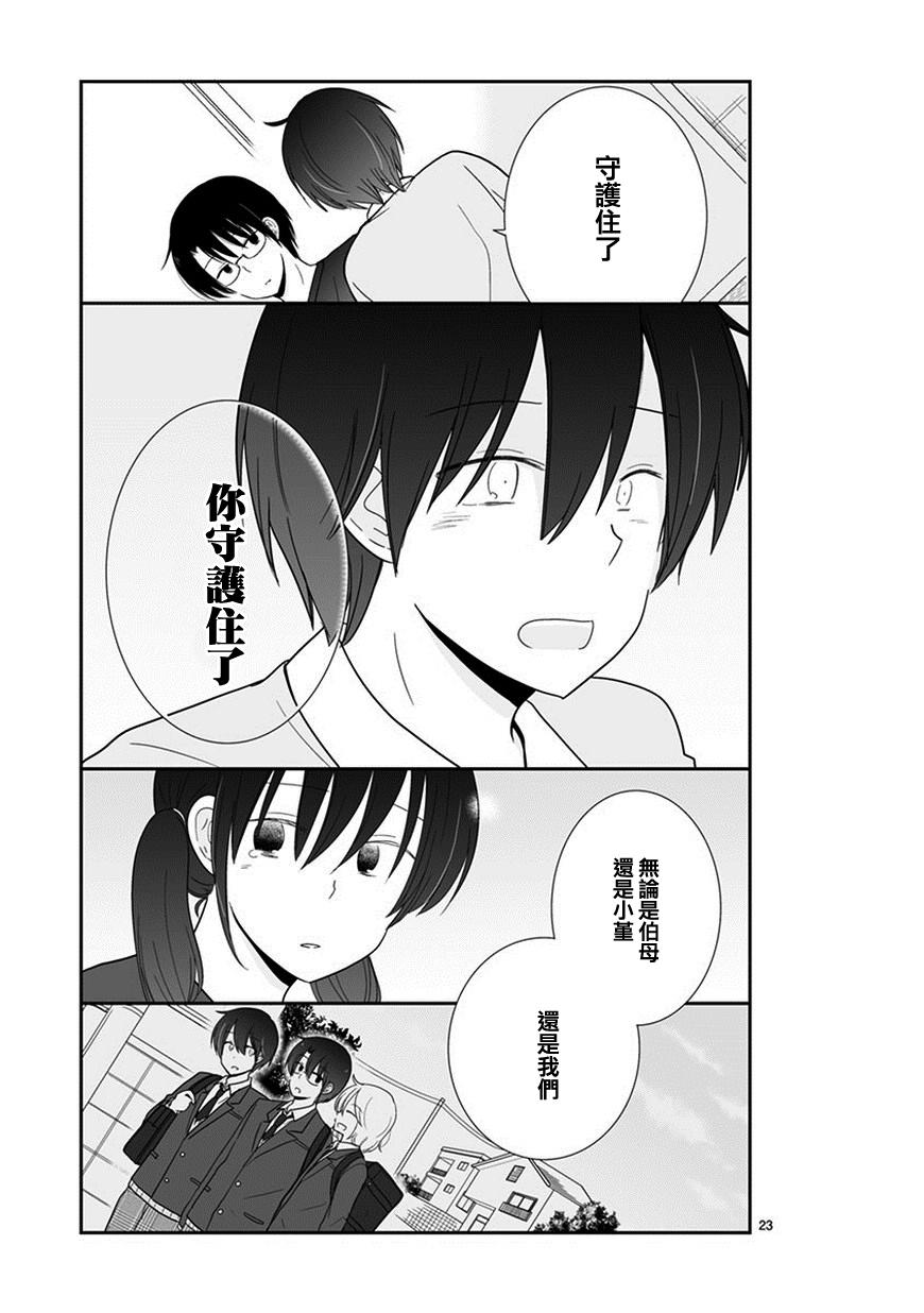 思春期 bitter change 42话 第7页