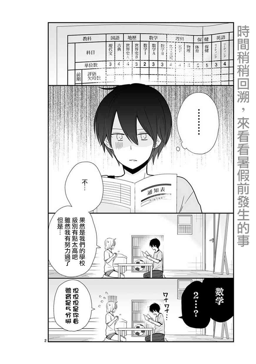 思春期 bitter change番外篇 一同逛街图