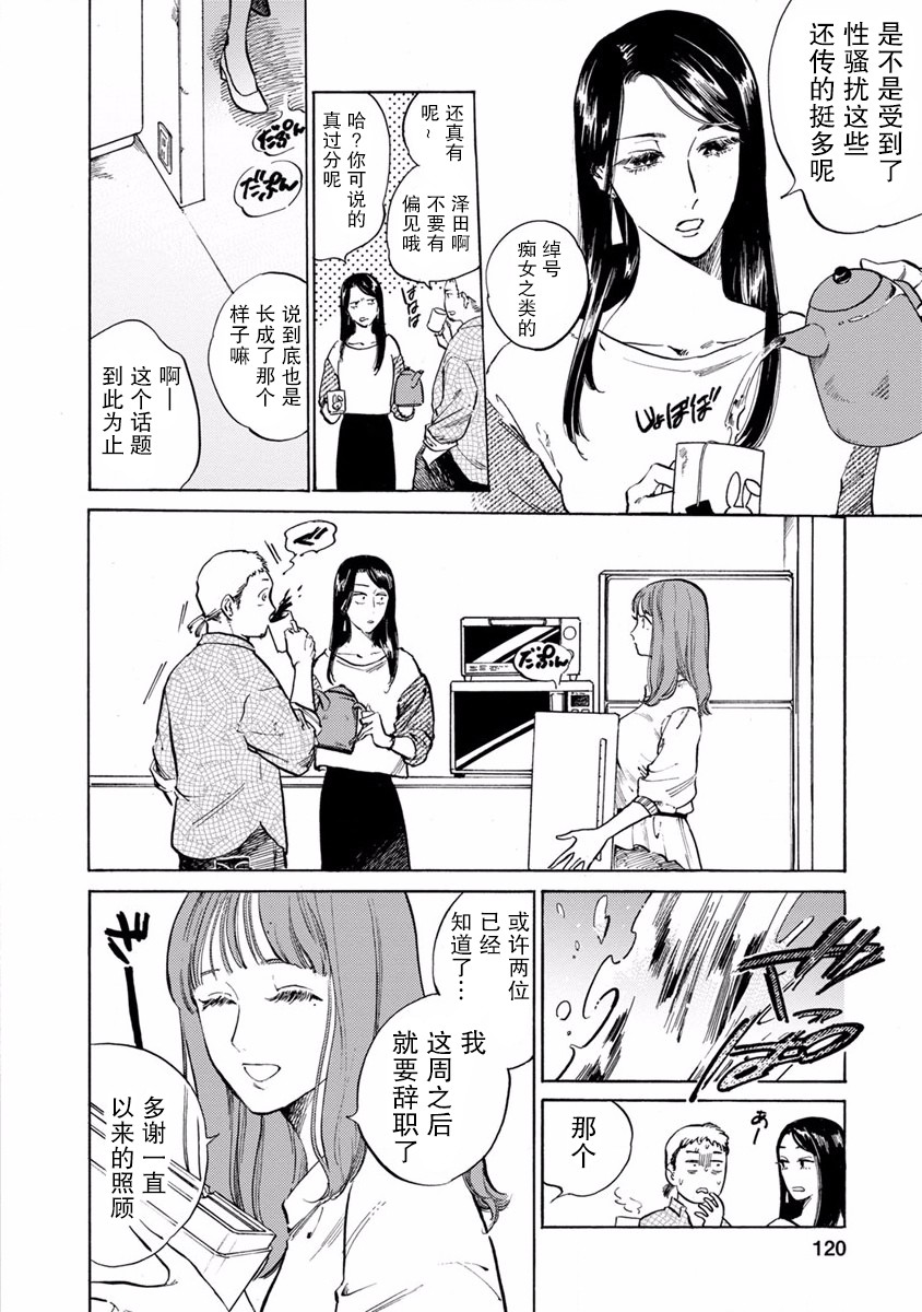 syrup社会人百合合集 12话 第1页
