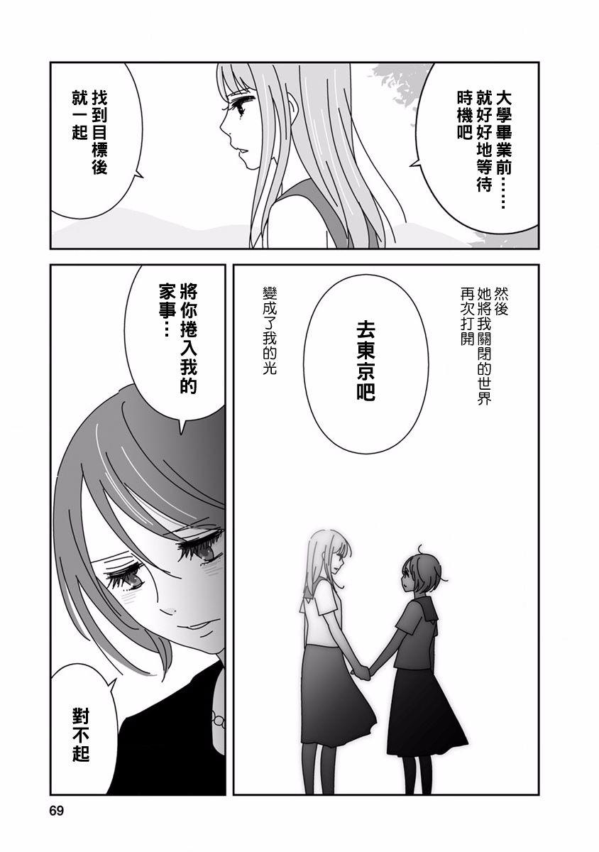 syrup社会人百合合集 7话 第6页