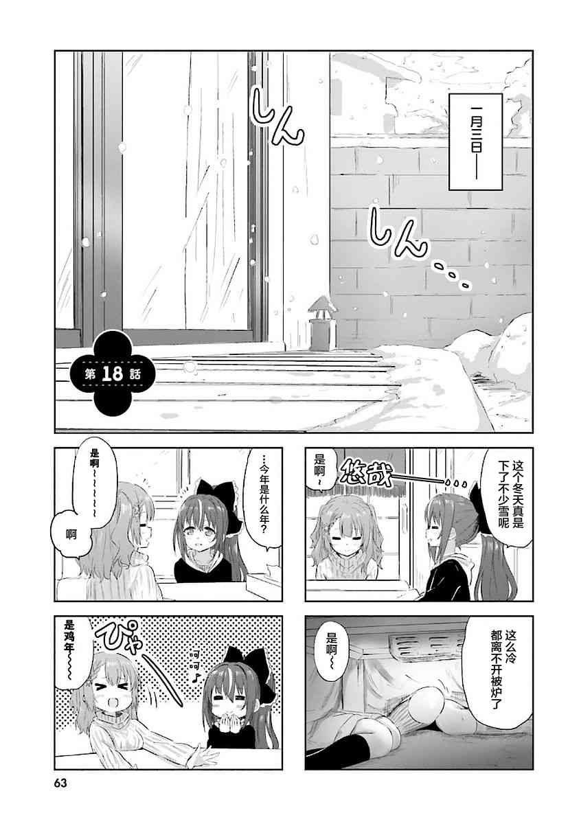 Sister-in-law! 18话 第0页