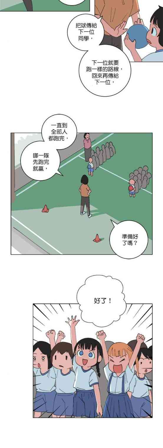 少女妈咪 146话 第1页