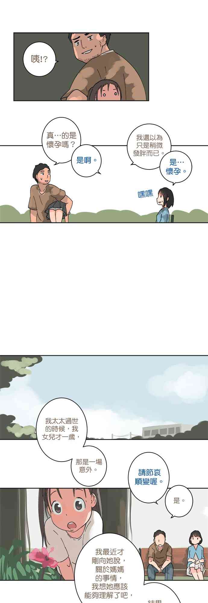 少女妈咪 17话 第16页