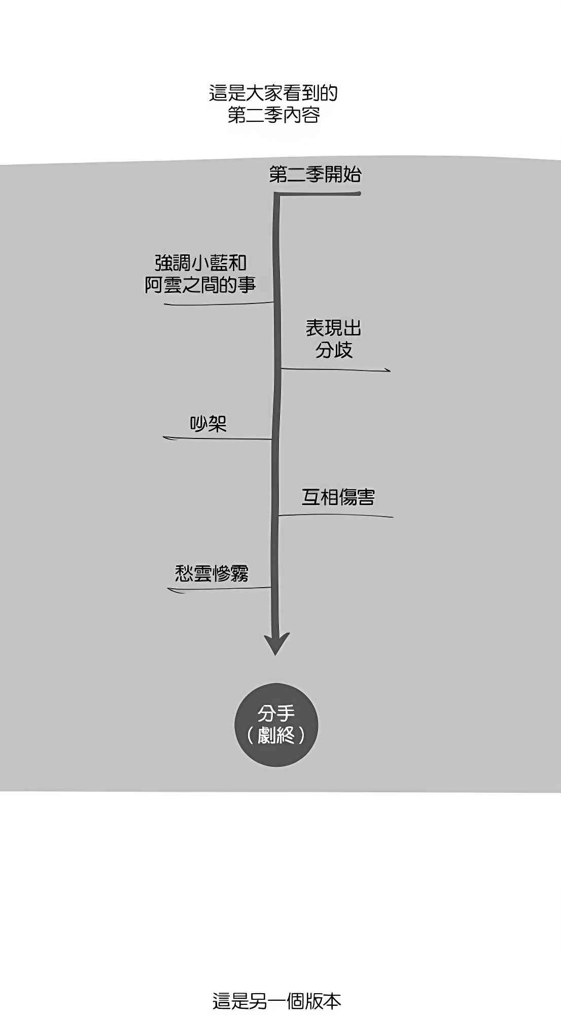 少女妈咪 94话 第11页