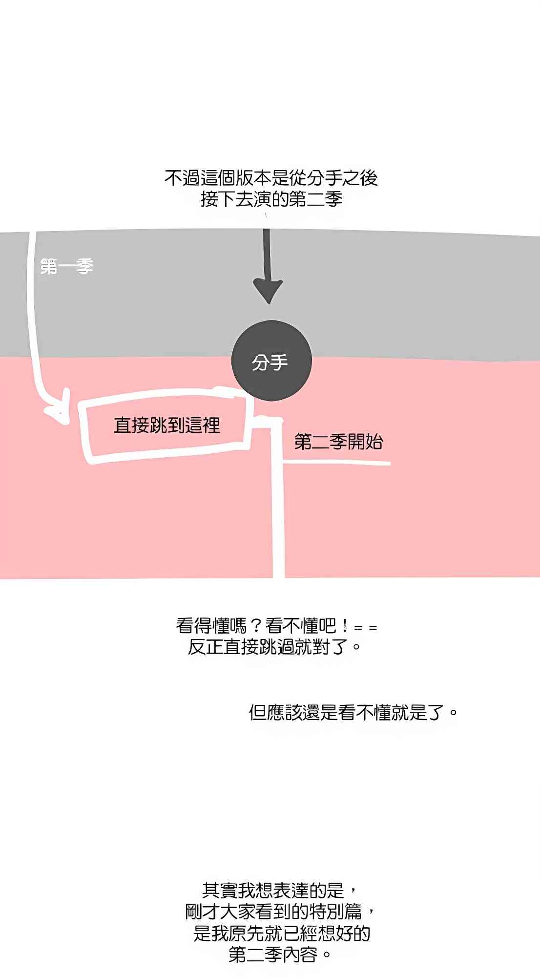 少女妈咪 94话 第13页
