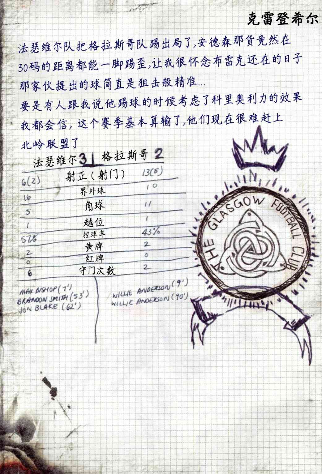 使命召唤：现代战争—肥皂日记 1卷 第41页